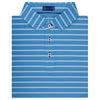Canal Stripe